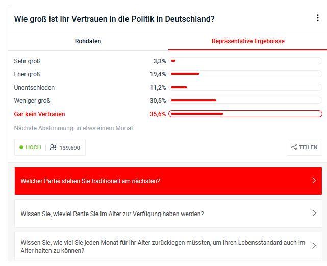 vertrauen.JPG