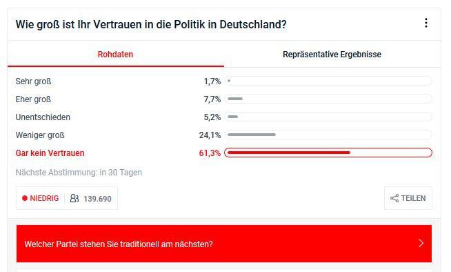 vertrauen2.JPG